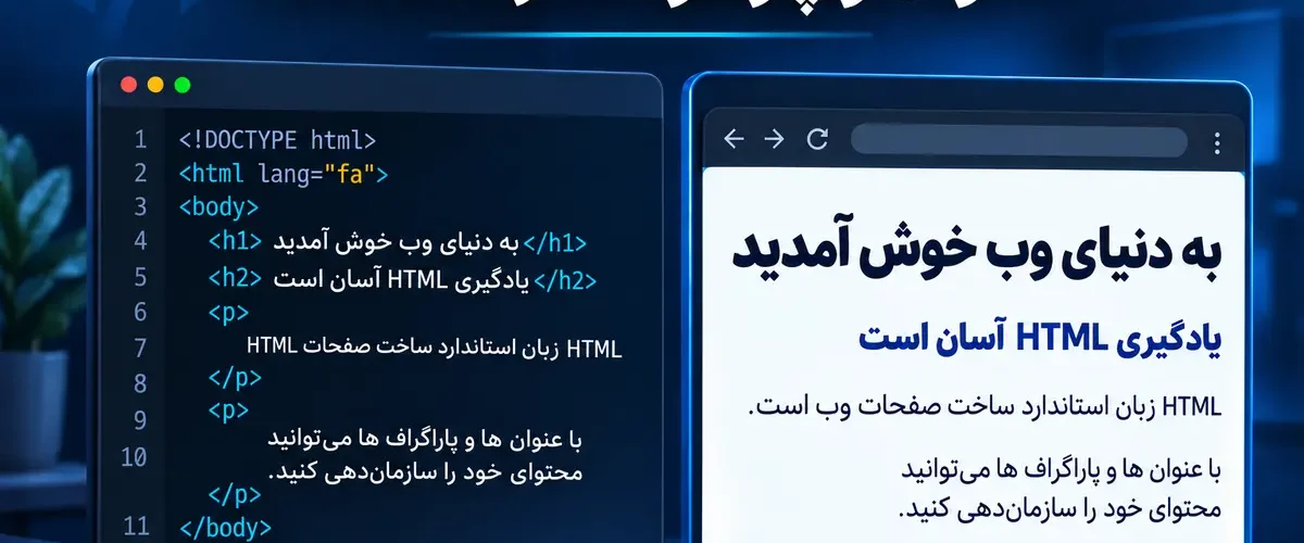 عنوان ها و پاراگراف ها در HTML درس 6