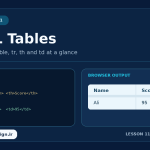 آموزش جدول ها در HTML با تگ های table و tr و th و td، درس 11 ارومیا دیزاین