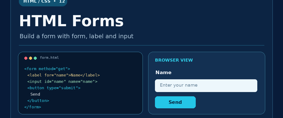 آموزش فرم در HTML با تگ form و label و input؛ درس 12 ارومیا دیزاین