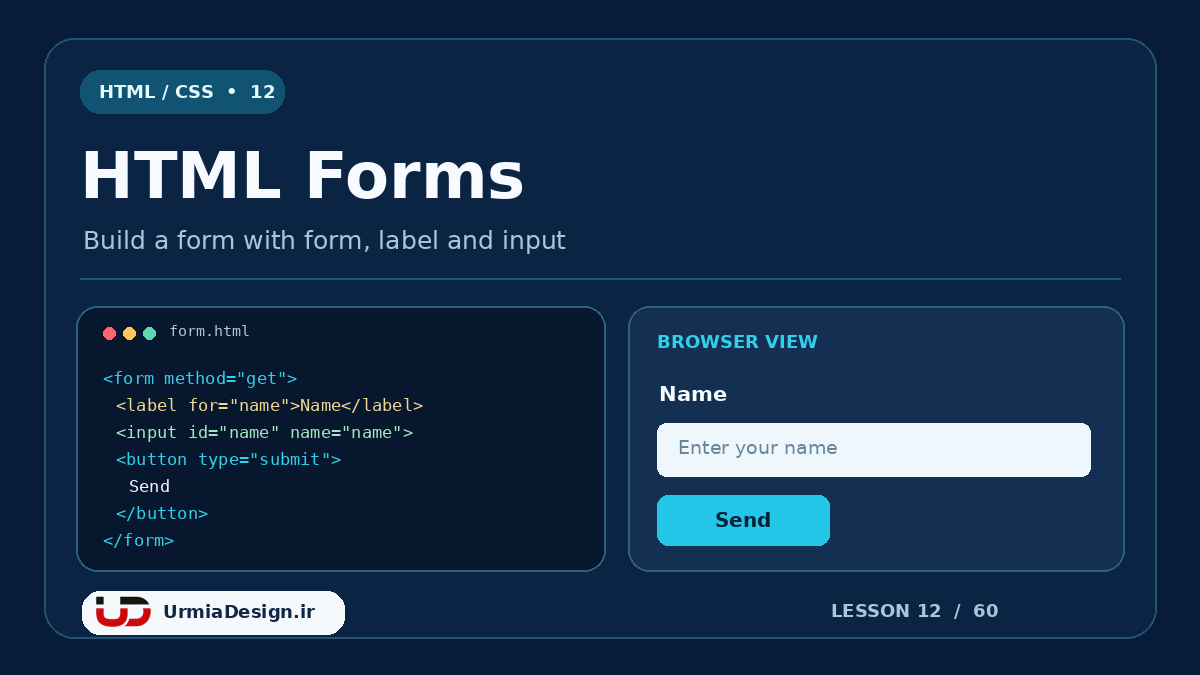 آموزش فرم در HTML با تگ form و label و input؛ درس 12 ارومیا دیزاین