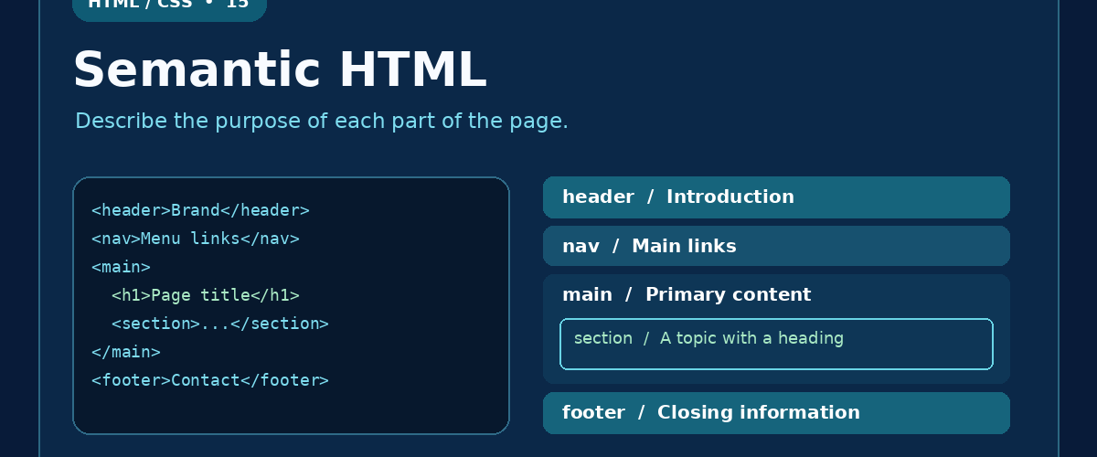 آموزش ساختار معنایی HTML با header و nav و main و footer، درس 15 ارومیا دیزاین