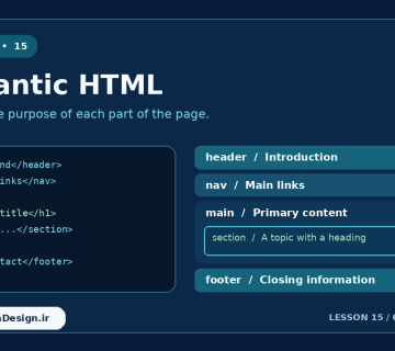 آموزش ساختار معنایی HTML با header و nav و main و footer، درس 15 ارومیا دیزاین