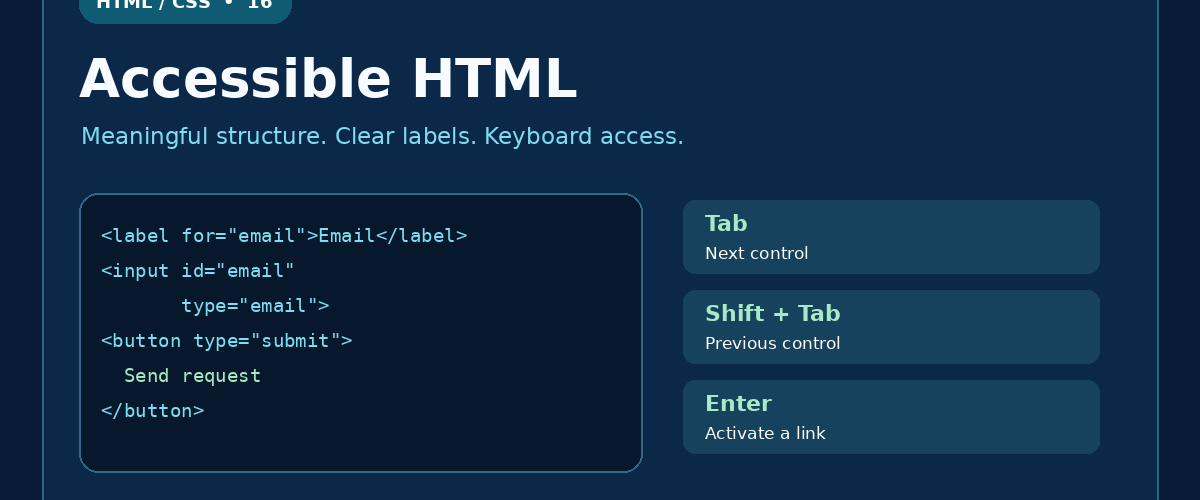 دسترس پذیری در HTML با برچسب فرم و کنترل صفحه کلید؛ درس 16