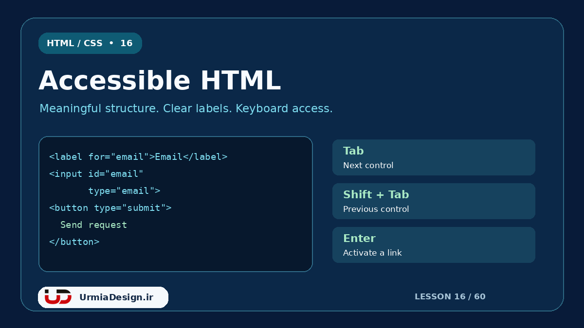 دسترس پذیری در HTML با برچسب فرم و کنترل صفحه کلید؛ درس 16
