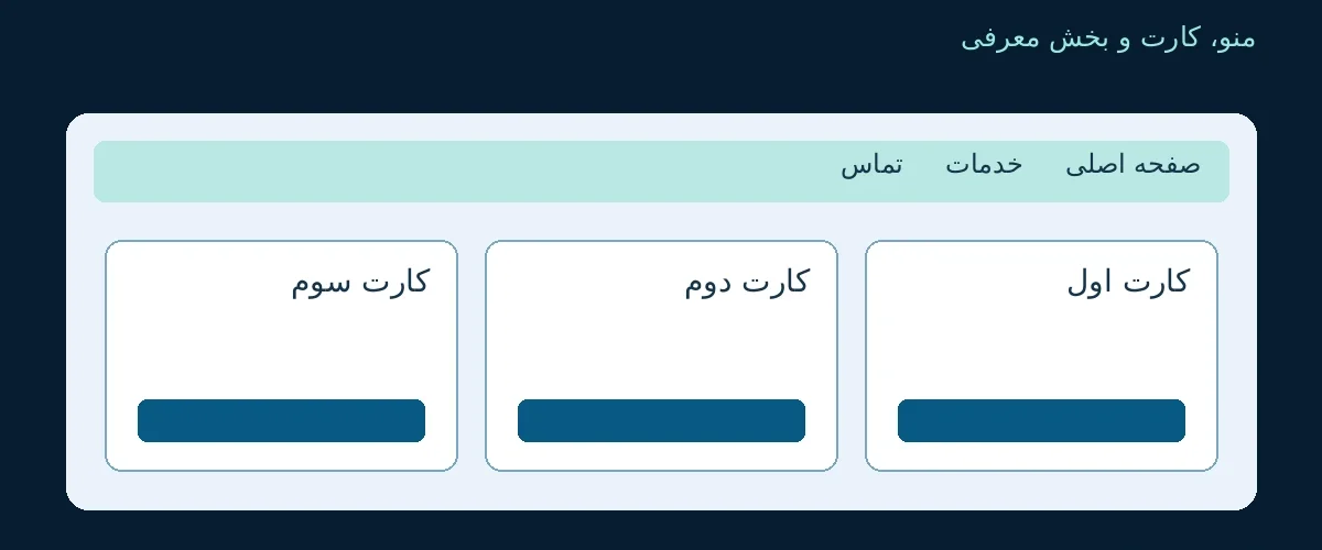 چیدمان منو و کارت های صفحه با Flexbox؛ درس 35 ارومیا دیزاین
