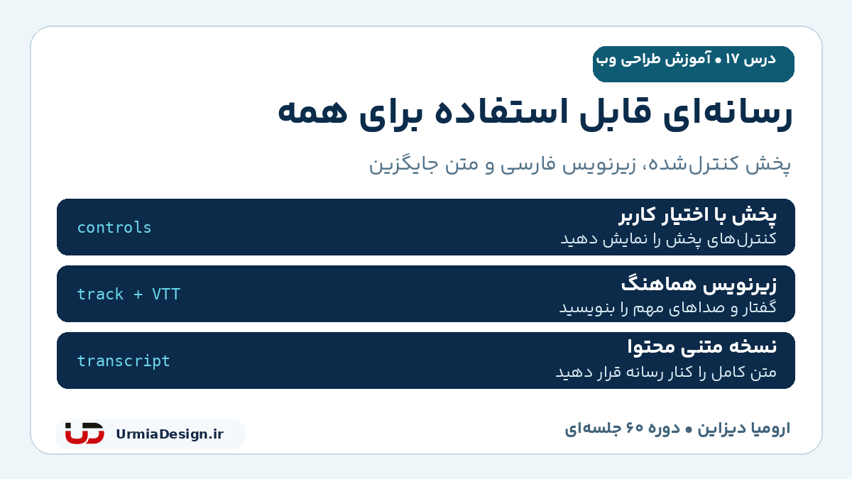 راهنمای فارسی صوت و ویدیو در HTML: کنترل پخش، زیرنویس هماهنگ و نسخه متنی محتوا