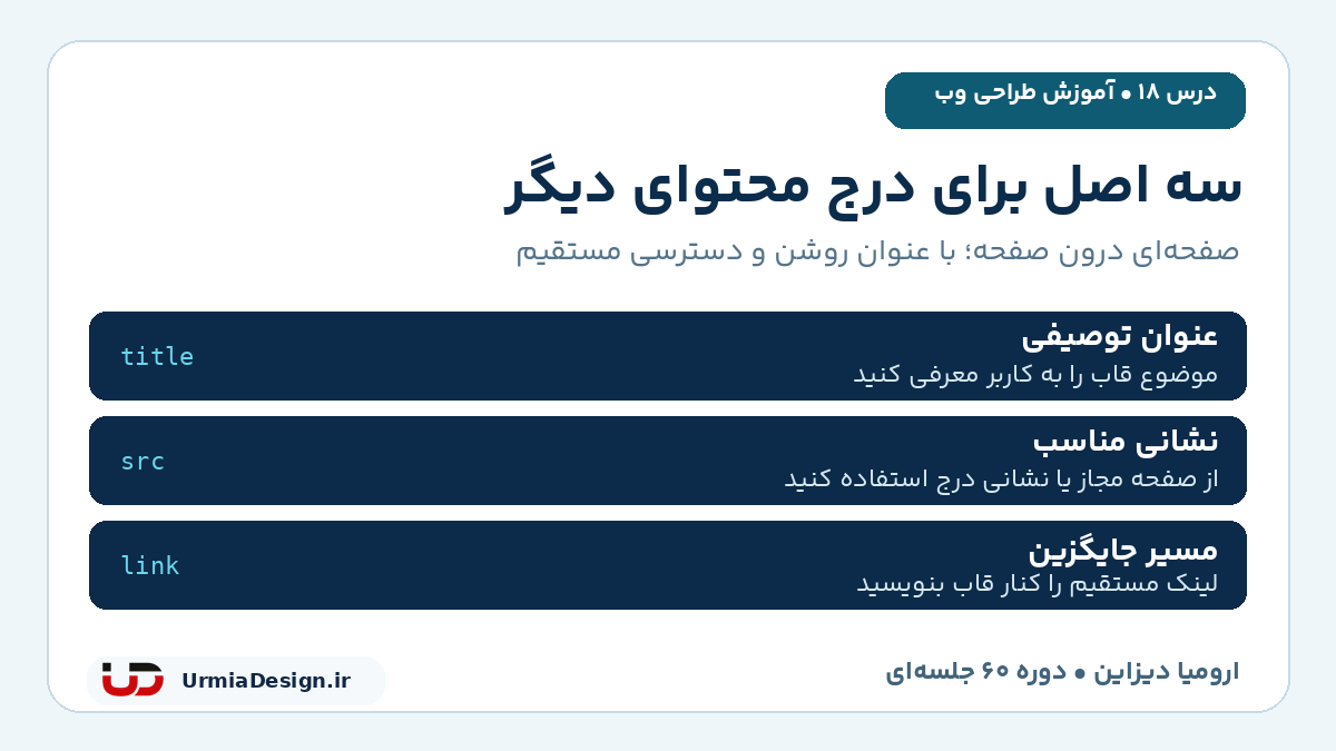سه اصل فارسی برای iframe: عنوان توصیفی، نشانی مناسب و لینک مستقیم به محتوا
