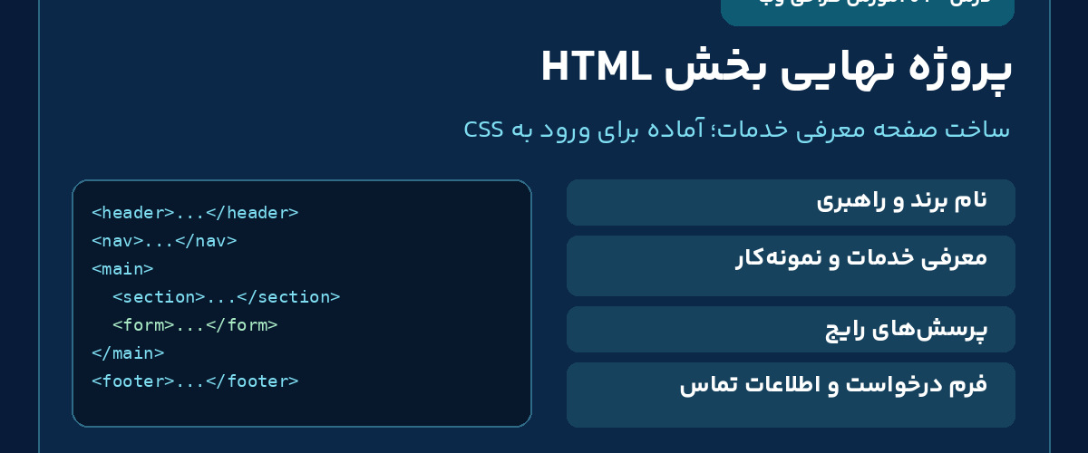 پروژه نهایی HTML در درس 20؛ ساخت صفحه معرفی خدمات با راهبری، نمونه کار، پرسش های رایج و فرم