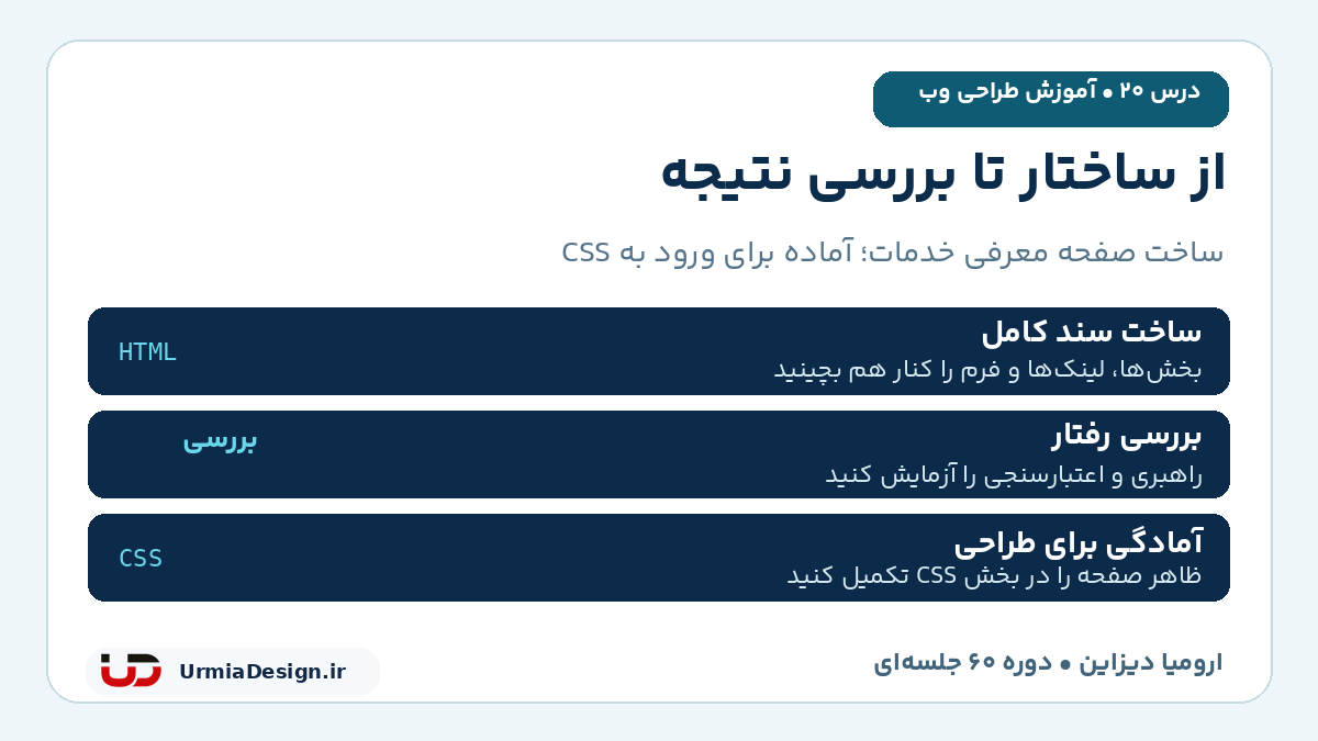 راهنمای فارسی پروژه نهایی HTML: ساخت سند کامل، بررسی رفتار و آمادگی برای طراحی با CSS