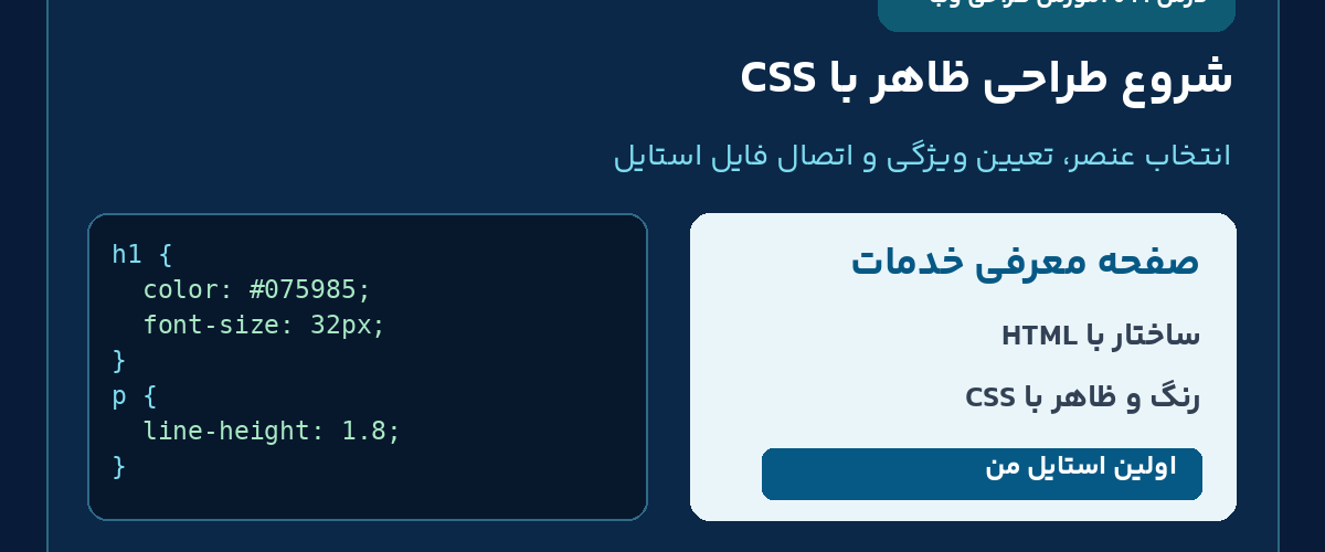 شروع آموزش CSS با تغییر ظاهر یک صفحه فارسی در درس 21 ارومیا دیزاین
