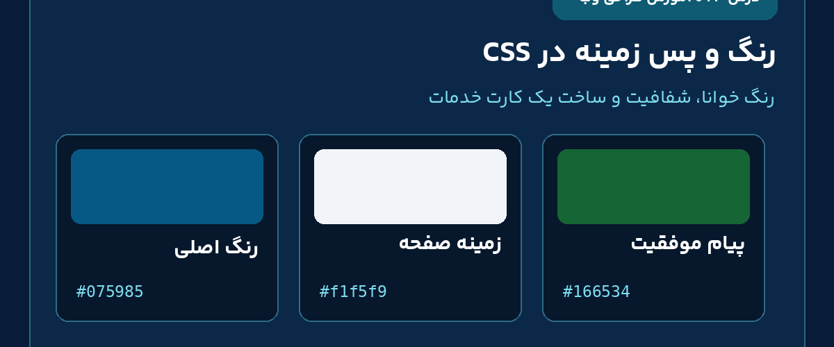 درس 24 آموزش HTML و CSS؛ پالت رنگ متن و پس زمینه با توضیحات فارسی