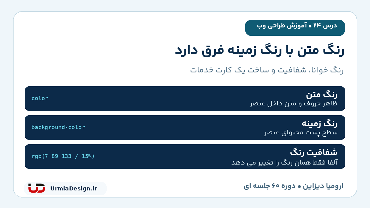 راهنمای فارسی تفاوت رنگ متن، رنگ زمینه و شفافیت رنگ در CSS