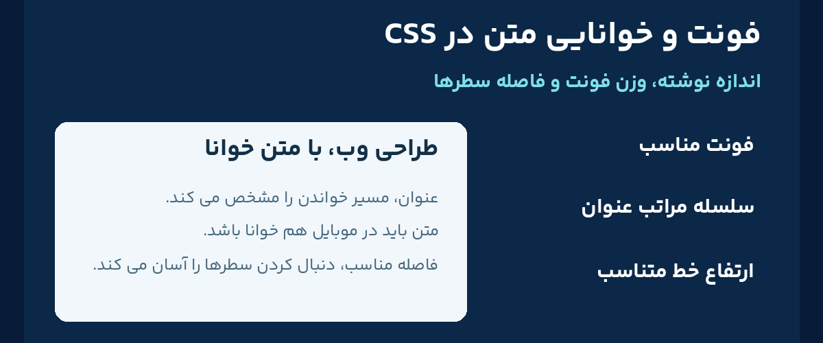 آموزش فارسی فونت و خوانایی متن در CSS؛ اندازه نوشته، وزن فونت و ارتفاع خط، درس 28 ارومیا دیزاین