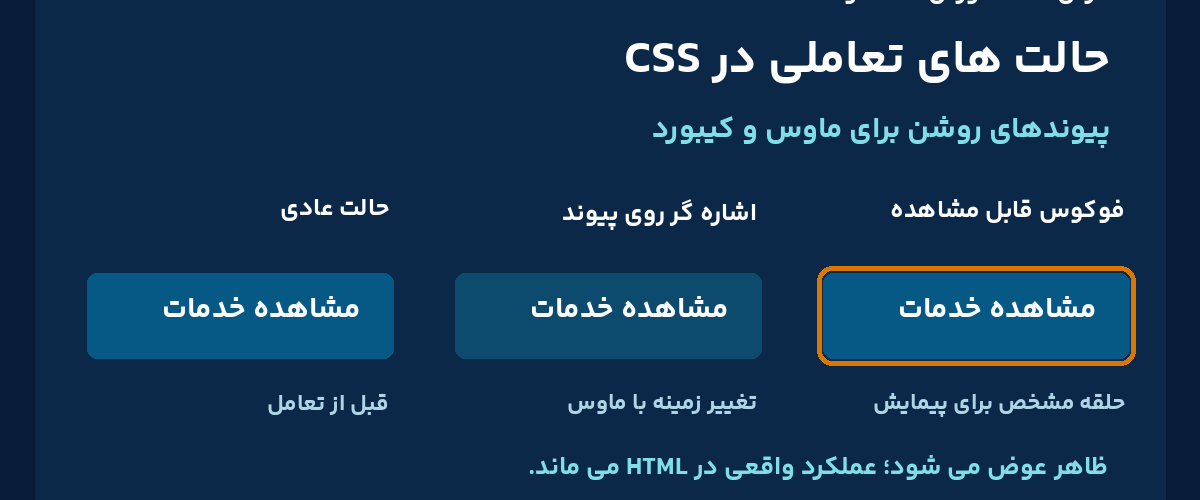 مقایسه فارسی حالت عادی، hover و فوکوس قابل مشاهده برای پیوندهای CSS؛ درس 31 ارومیا دیزاین