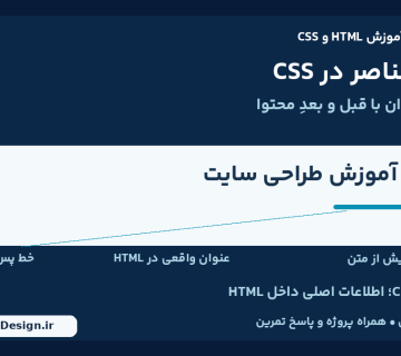 راهنمای فارسی شبه عناصر CSS؛ دایره قبل عنوان با before و خط بعد محتوا با after در درس 32