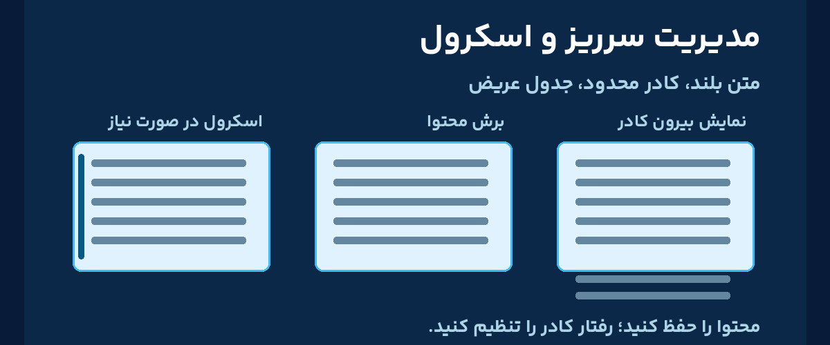 آموزش فارسی overflow در CSS و مدیریت سرریز و اسکرول؛ درس 34 ارومیا دیزاین