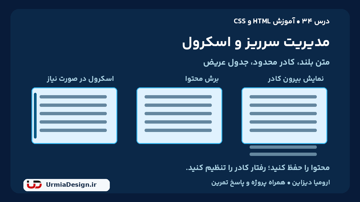 آموزش فارسی overflow در CSS و مدیریت سرریز و اسکرول؛ درس 34 ارومیا دیزاین