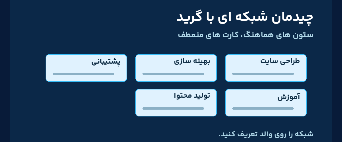 آموزش فارسی CSS Grid؛ چیدمان شبکه کارت ها در درس 36 ارومیا دیزاین