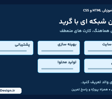 آموزش فارسی CSS Grid؛ چیدمان شبکه کارت ها در درس 36 ارومیا دیزاین
