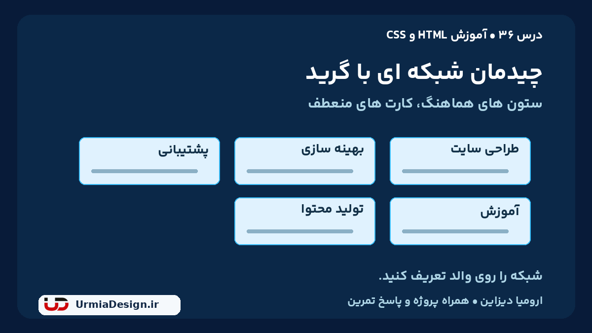 آموزش فارسی CSS Grid؛ چیدمان شبکه کارت ها در درس 36 ارومیا دیزاین