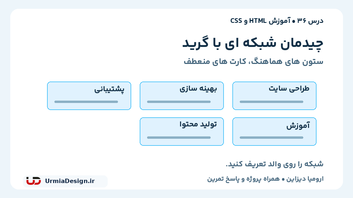 راهنمای فارسی CSS Grid؛ پنج کارت روی ستون های مشترک در درس 36
