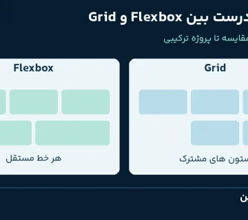 تفاوت رفتار ردیف آخر در Flexbox و Grid؛ درس 38 دوره HTML و CSS