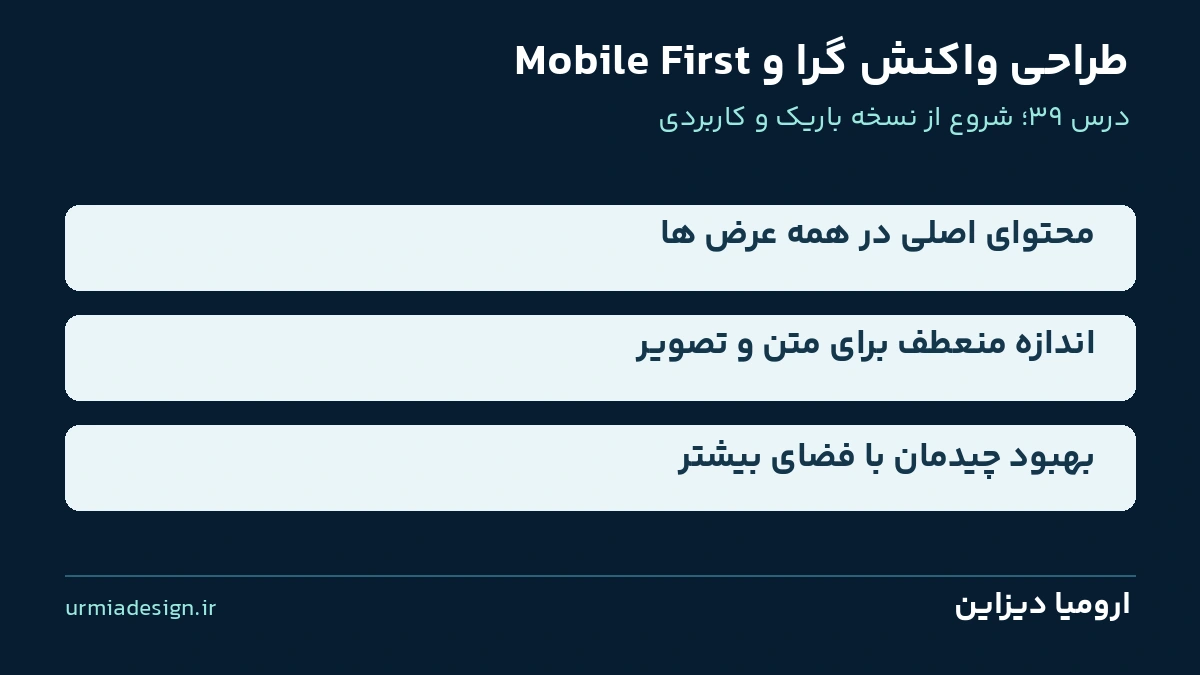 اصول Mobile First؛ حفظ محتوای اصلی، اندازه منعطف و بهبود چیدمان با فضای بیشتر با فونت یکان بخ