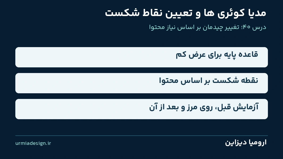 راهنمای تعیین نقاط شکست؛ قاعده پایه، نیاز محتوا و آزمایش دو طرف مرز با فونت یکان بخ
